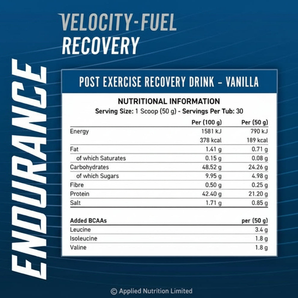 Applied Nutrition Endurance Recovery – 1.5kg Tub