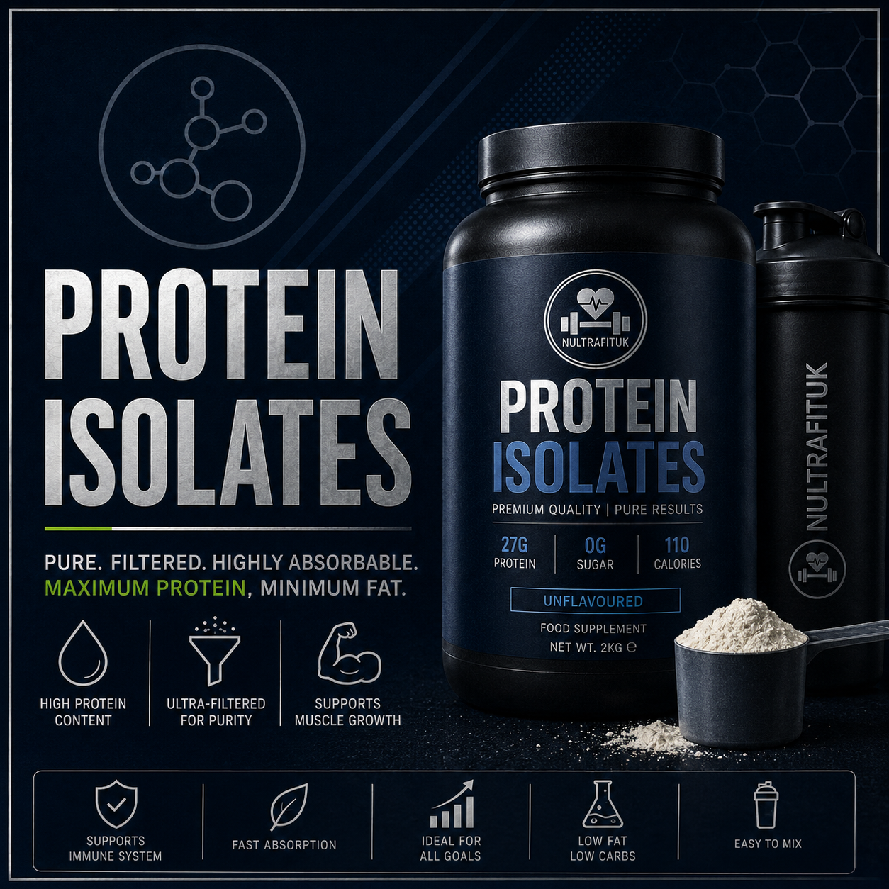 A dark promotional graphic for NULTRAFITUK Protein Isolates, showing a large black tub of protein powder, a smaller shaker bottle, and a scoop of white powder on a dark blue background with text and feature icons.