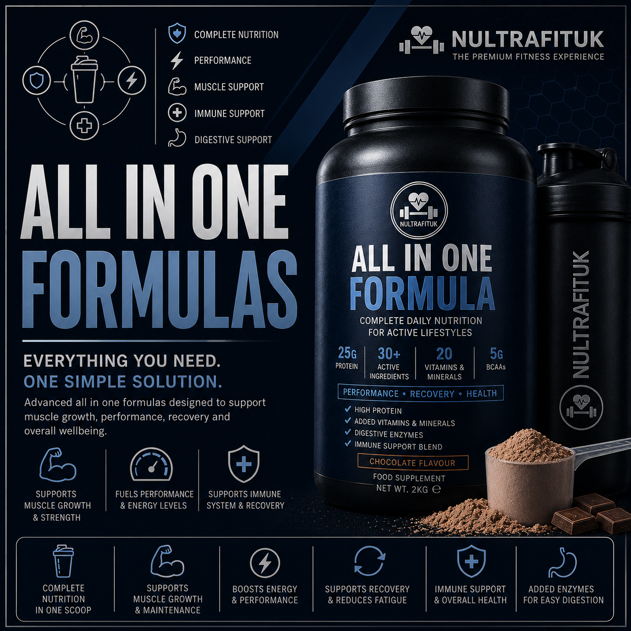 Promotional graphic for NULTRAFITUK All In One Formula supplement, showing two dark blue bottles with chocolate-flavoured powder, alongside text highlighting key benefits like muscle support, immune support, and digestive support.