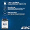 Applied Nutrition AAKG 120 Capsule bottle on a blue background