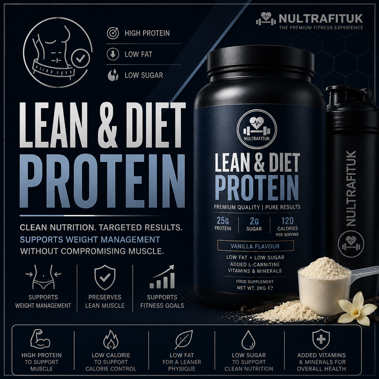NULTRAFITUK Lean & Diet Protein powder in a black tub with a black shaker bottle, shown on a dark blue promotional background with text highlighting high protein, low fat, and low sugar benefits.