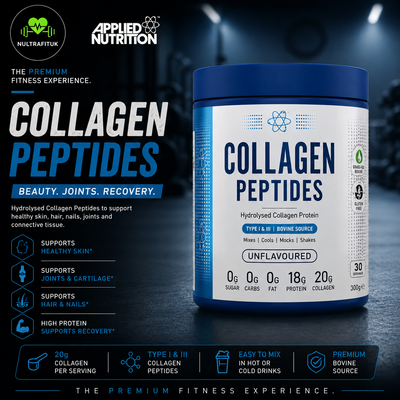 A 300g tub of Applied Nutrition Collagen Peptides in an unflavoured taste, set against a dark, high-tech gym background. The packaging is blue and white with blue text, and the image includes several feature icons on the left and a usage icon at the bottom.
