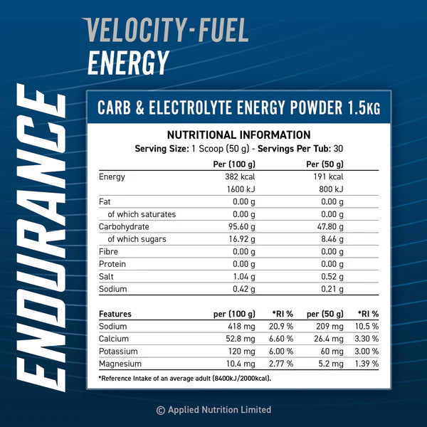 Applied Nutrition Endurance & Carb Electrolyte Energy – 1.5kg Tub
