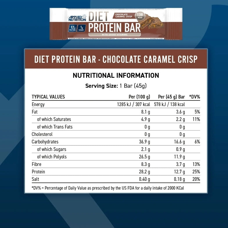 Applied Nutrition Diet Protein Bars – 12-Bar Case (45g)