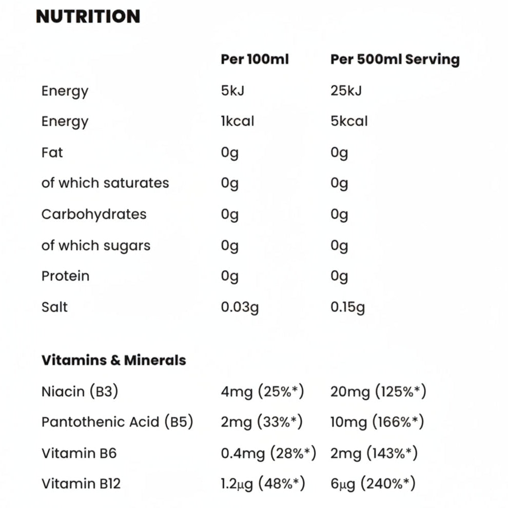 SNEAK Energy Drink – Zero Sugar Natural Caffeine – 12-Can Case (500ml)